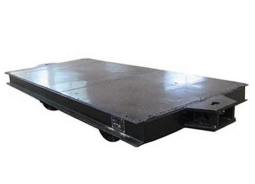 點擊查看詳細信息<br>標題：礦用平板車 閱讀次數：2587