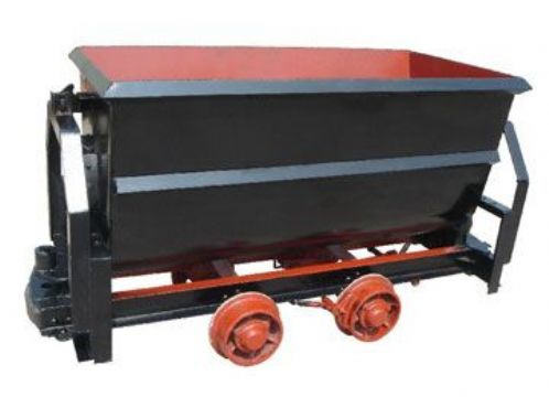 點擊查看詳細信息<br>標題：翻斗式礦車 閱讀次數：2704