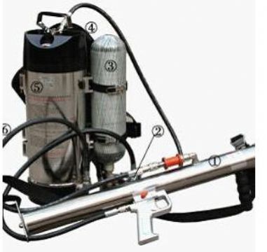 點擊查看詳細信息<br>標題：高壓脈沖滅火裝置 閱讀次數：3255