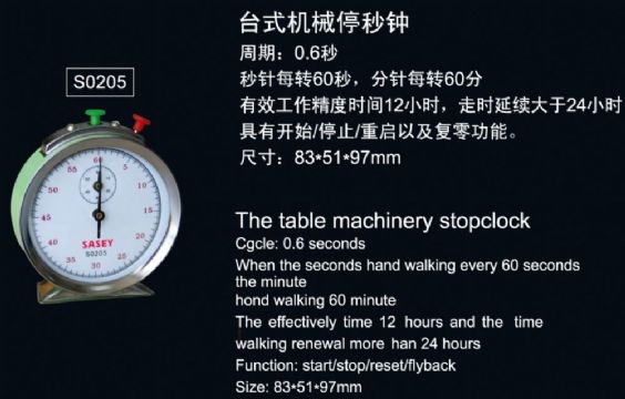 點擊查看詳細信息<br>標題：SO205臺式機械停秒鐘 閱讀次數：2265