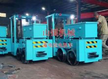 點擊查看詳細信息<br>標題：蓄電池電機車 閱讀次數：2082