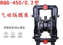 點擊查看詳細信息<br>標題：BQG-450-0.2 煤礦用氣動隔膜泵 閱讀次數(shù)：454